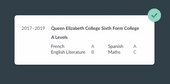 An A Levels entry on a CV education section with the applicant's subjects organised in columns