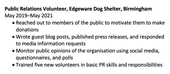 volunteer work experience sample for PR CV