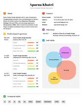 A skills graph CV design example with rainbow-coloured graphs.