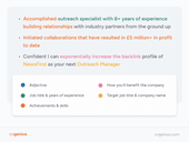 An example of how to start a CV if you have work experience. This CV opening has three bullet points outlining the applicant's top experiences.