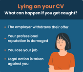 An infographic showing four possible consequences of lying on a CV