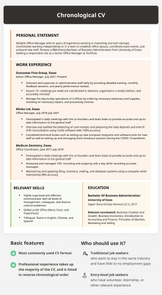 An infographic example of a chronological CV. Each section of the CV is highlighted by a different coloured bar on the left. The header is centered, the personal statement and work experience are left-aligned, and the skills and education sections are side by side at the bottom of the page. Below the CV are lists of basic features and suggestions for who should use a chronological CV.