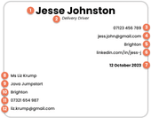 An example cover letter header with black text on a white background and white numbers in orange circles labelling the 12 components of a cover letter heading. The applicant's name and job title are centered at the top, the applicant's contact information and the date are right-aligned, and the contact person's details are left-aligned.