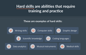 A blue-themed infographic with a hard skills definition in the header, and examples of hard skills in the body