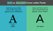 An infographic that shows the difference between serif and sans serif fonts