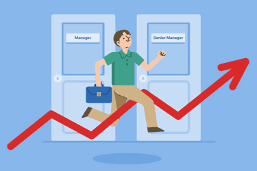 A cartoon person wearing blue and holding a briefcase climbs an upward arrow in front of a large CV to illustrate how to show a promotion on a CV. The CV has light orange highlights, and the background is a darker shade of orange.