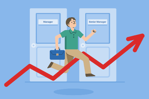 A cartoon person wearing blue and holding a briefcase climbs an upward arrow in front of a large CV to illustrate how to show a promotion on a CV. The CV has light orange highlights, and the background is a darker shade of orange.