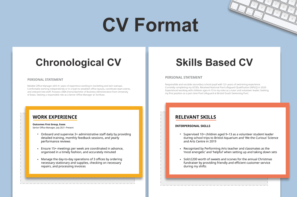 Two CV formats shown side by side to represent the differences between a chronological CV and a skills based CV. The work experience section is highlighted by drop shadowing and a light orange outline on the chronological CV, and the skills section is emphasised by drop shadowing and a darker orange outline on the skills based CV.